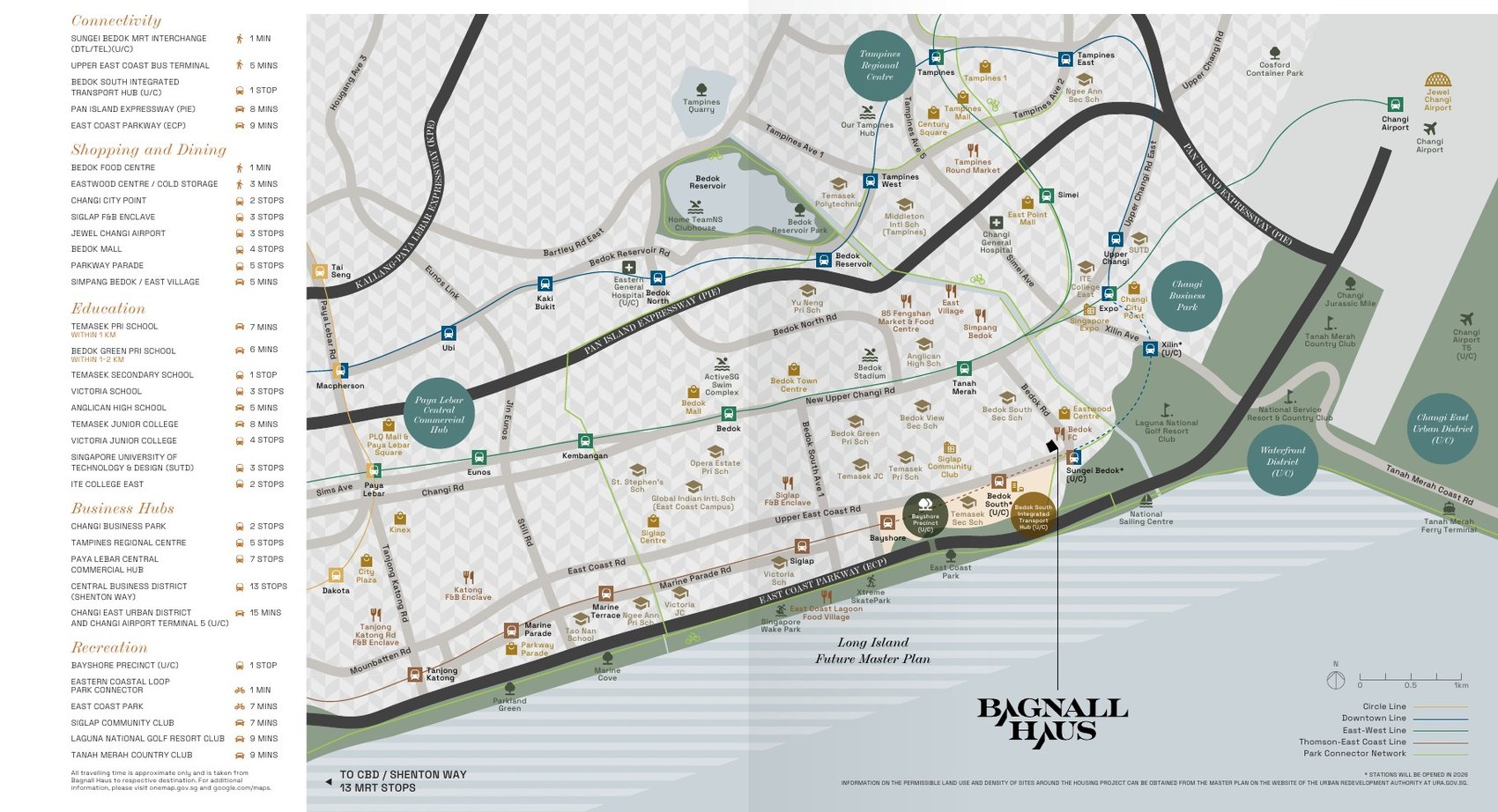 Location map and travel times